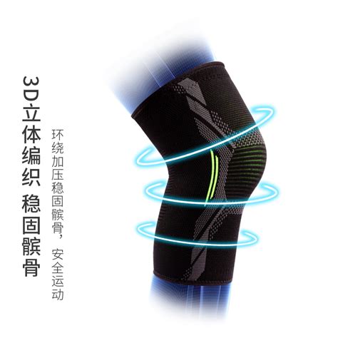 全球热力图
